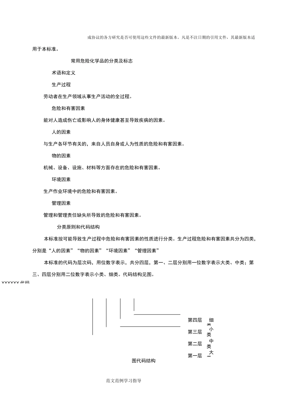 生产过程危险和有害因素分类和代码_第2页
