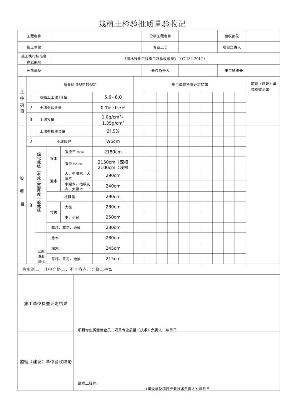 园林绿化检验批_第1页