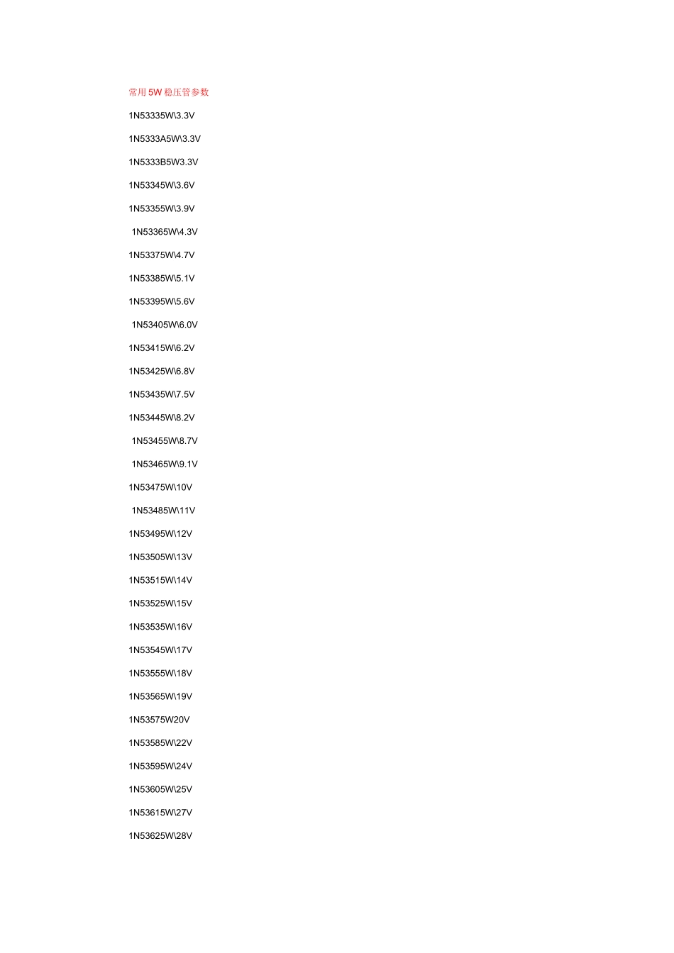 常用稳压二极管稳压值_第2页