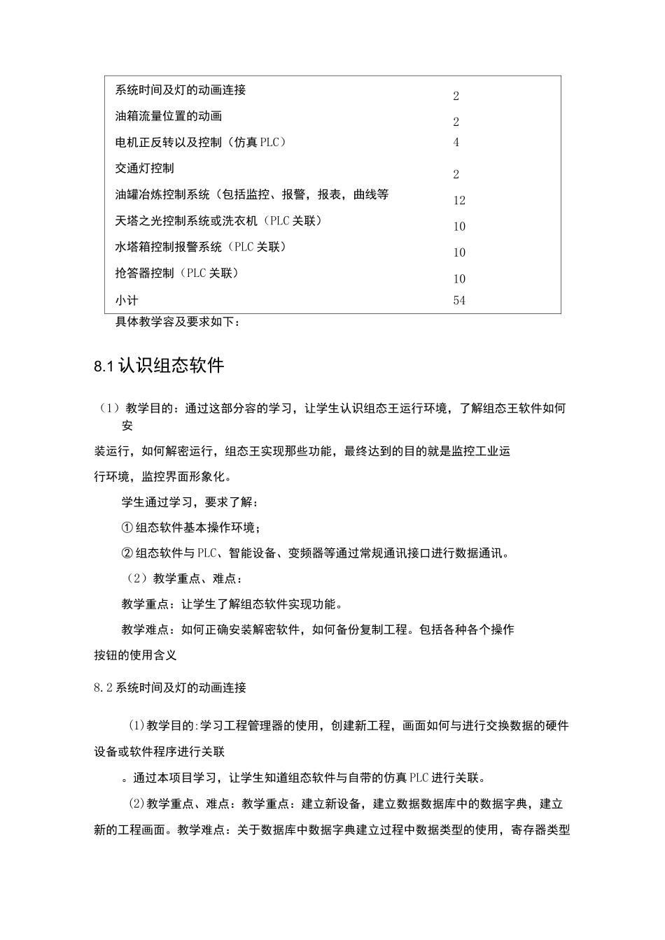 组态控制技术课程标准_第3页