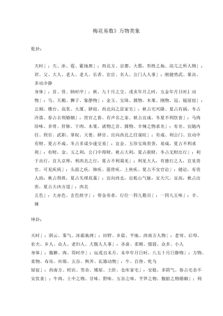 《梅花易数》万物类象