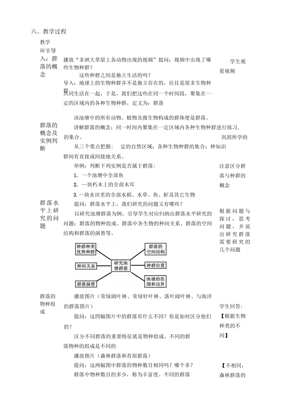 群落的结构教学设计(汇报课)_第3页