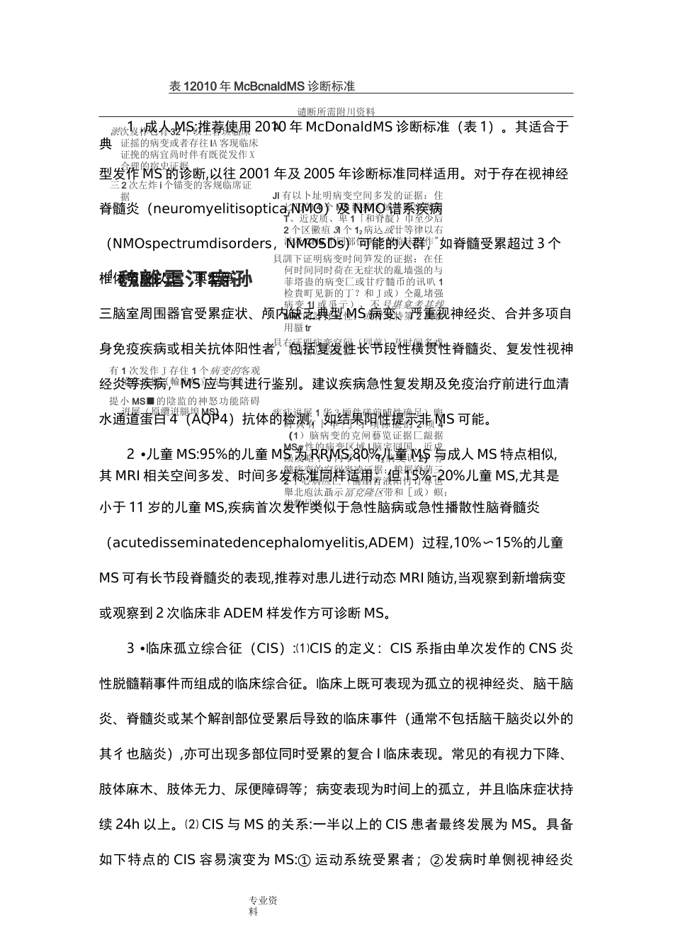 多发性硬化诊断和治疗我国专家共识_第3页