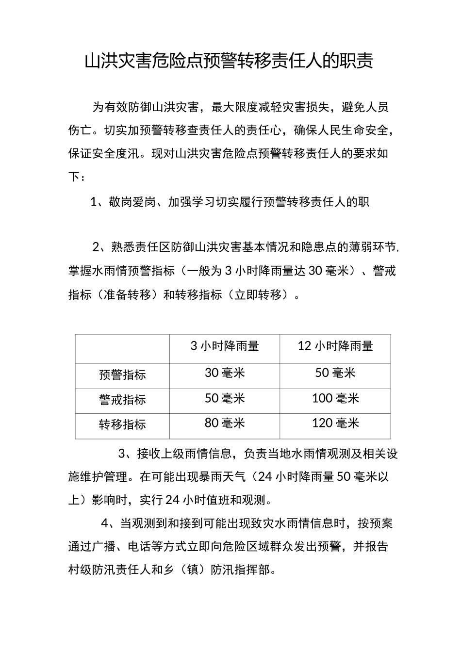 山洪灾害危险点监测巡查责任人职责_第2页