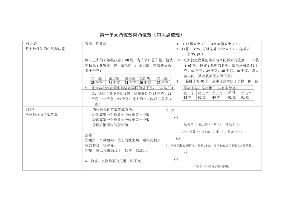 3下 第一单元 两位数乘两位数(知识点整理)_第1页