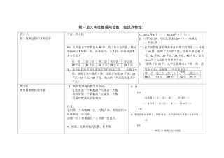 3下 第一单元 两位数乘两位数(知识点整理)