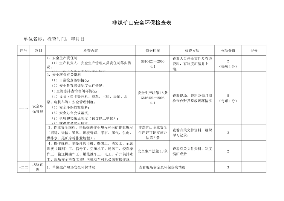 矿山安全检查表_第1页