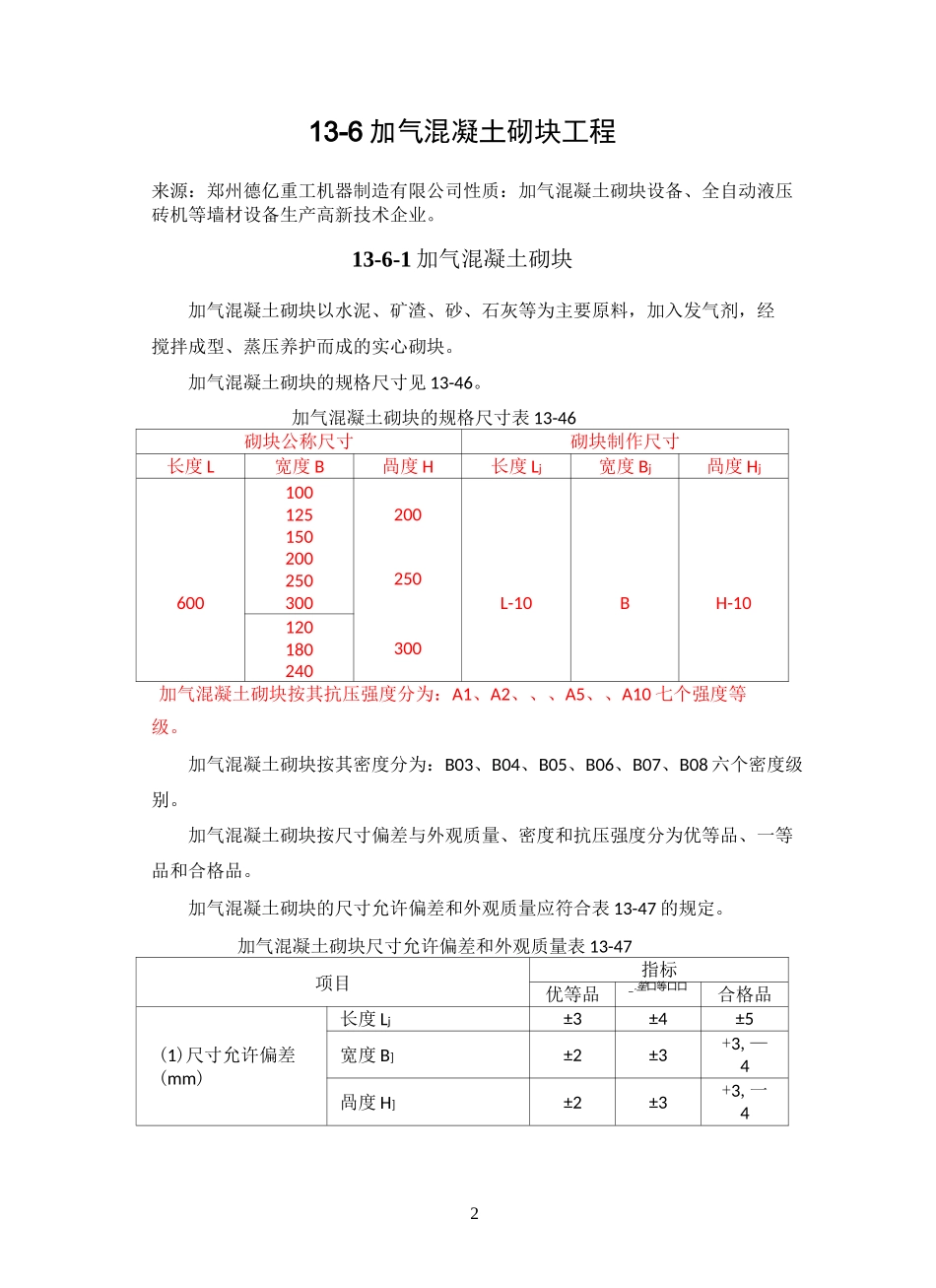 蒸压加气块砌筑规范及砌筑图集_第2页