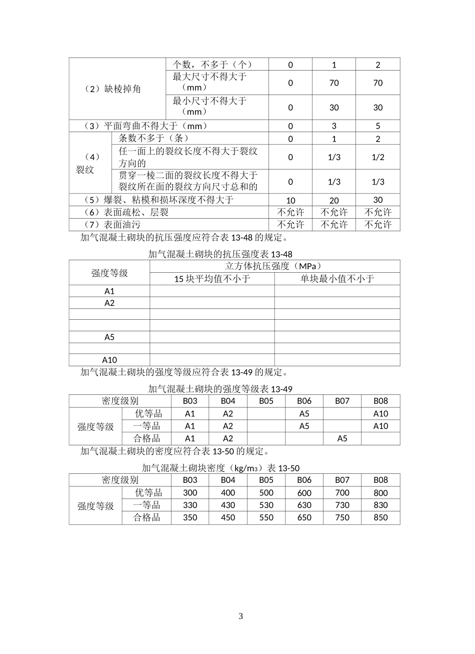蒸压加气块砌筑规范及砌筑图集_第3页