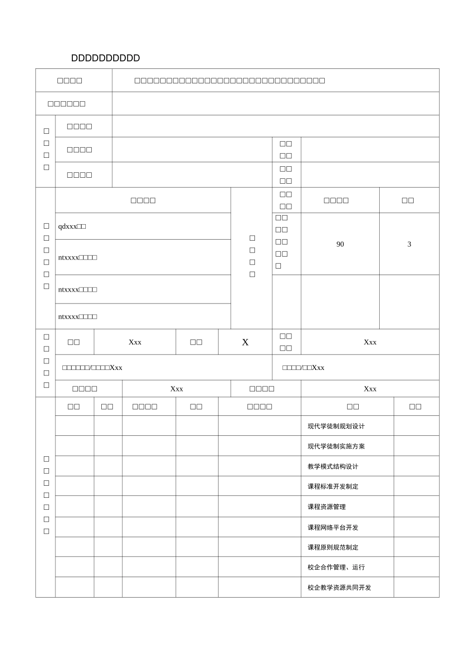 现代学徒制试点项目申报书(1)_第2页