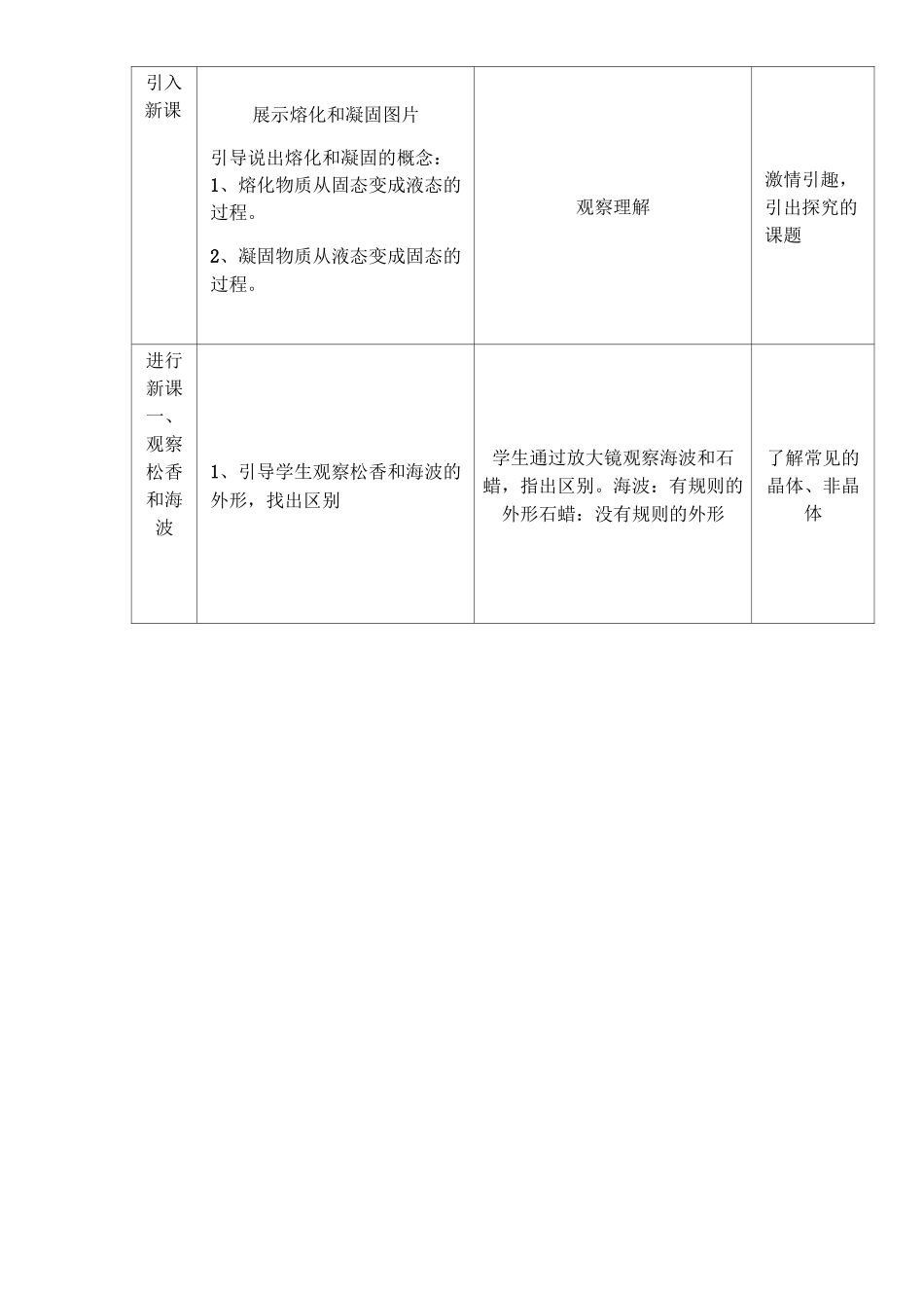新课标熔化和凝固教学设计_第3页
