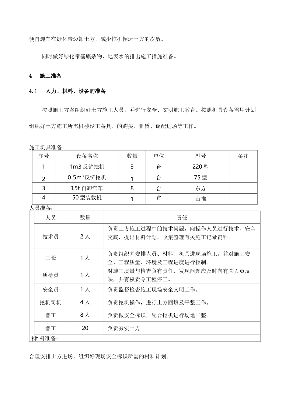 绿化的土方造型施工组织设计_第3页