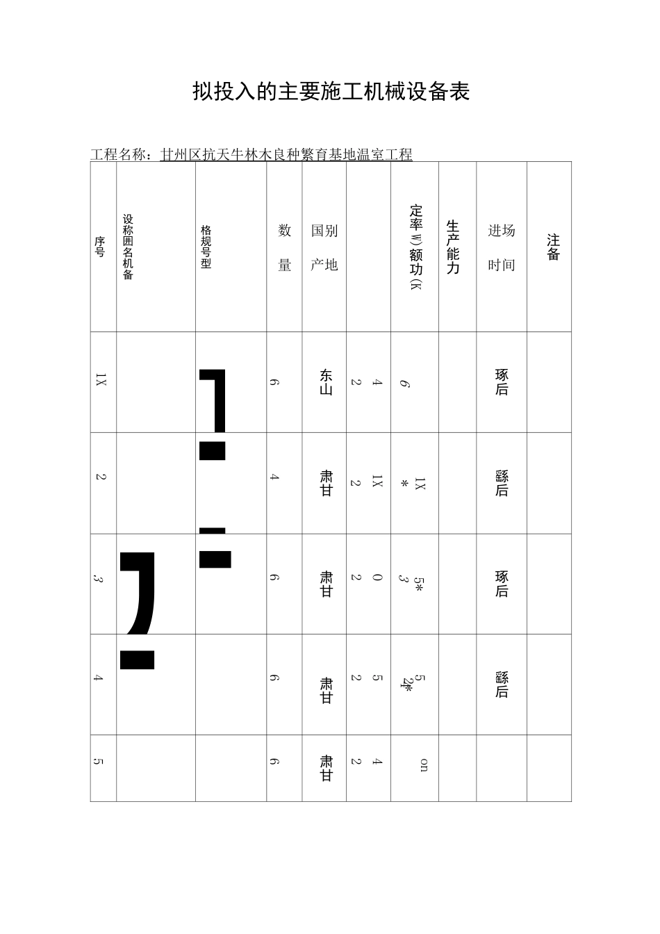 拟投入的主要施工机械设备表 _第1页