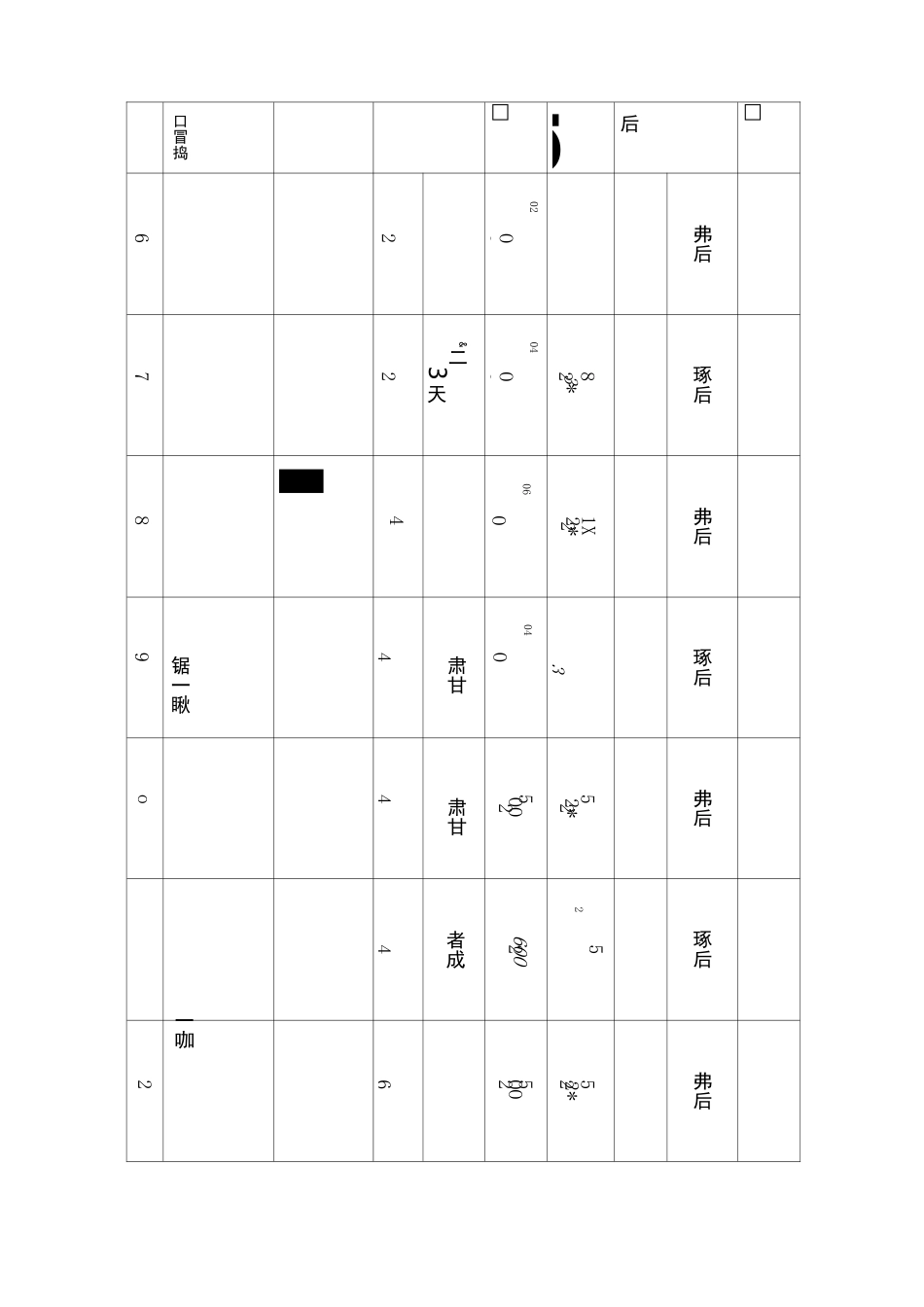 拟投入的主要施工机械设备表 _第2页