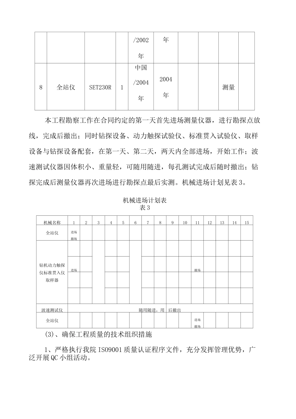 勘察施工组织设计_第3页