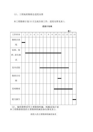 勘察施工组织设计