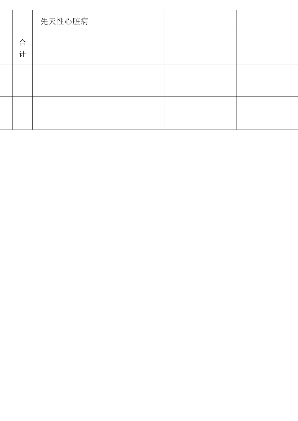 疑难重症疾病统计表_第2页