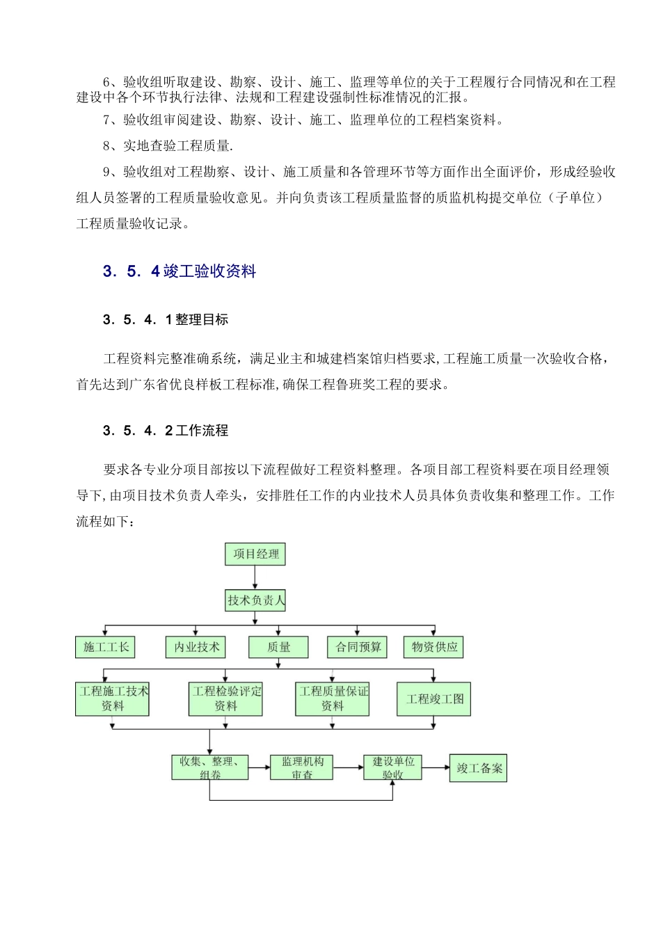 竣工验收、竣工资料和竣工备案管理_第2页