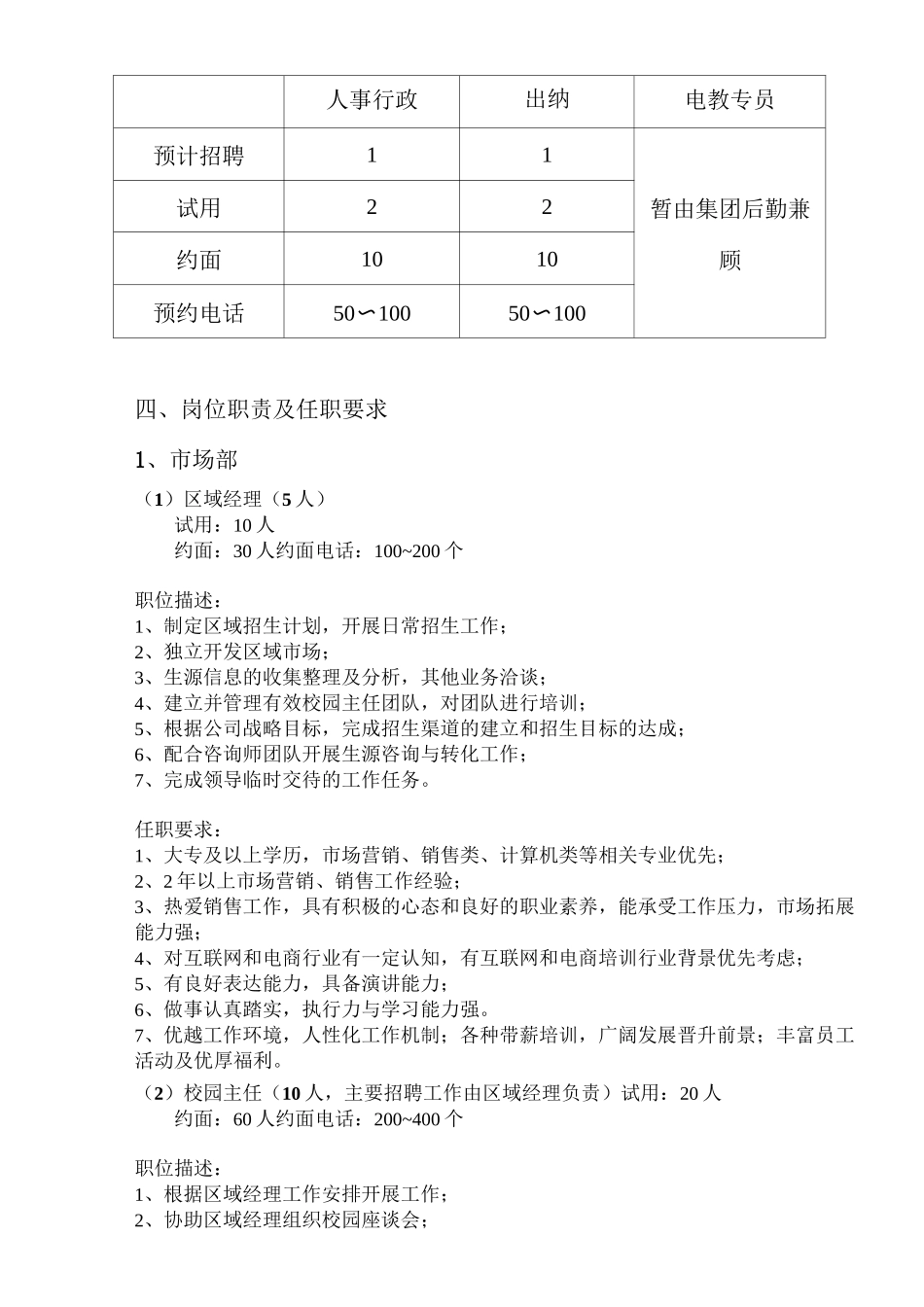 教育培训机构组织构架方案_第3页