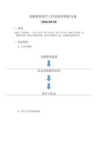 教育培训机构组织构架方案