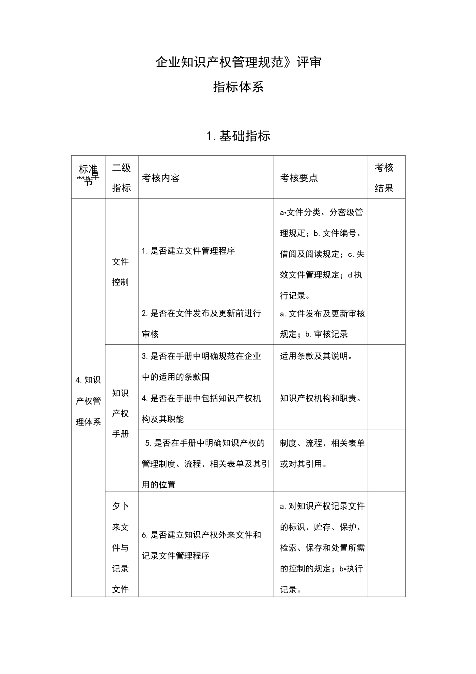 知识产权评价指标_第1页