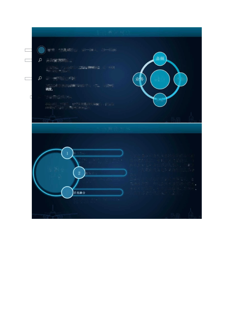 安可替代音视频融合调度云平台解决方案_第3页