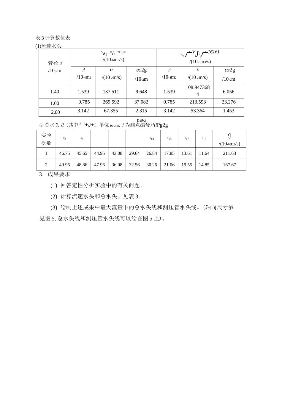恒定总流伯努利方程综合性实验_第3页