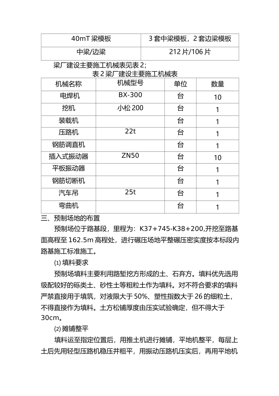 【桥梁方案】预制梁场施工方案(30m梁 40m梁)_第2页