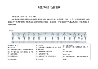 希望风帆图解