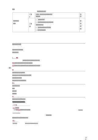 抗病毒药与抗真菌药知识点归纳
