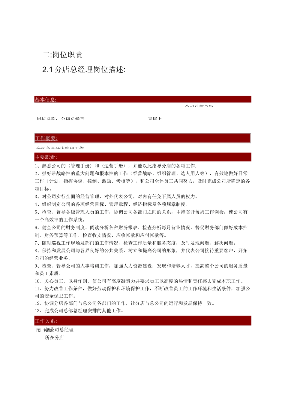 汽车售后服务门店组织结构和岗位说明_第2页