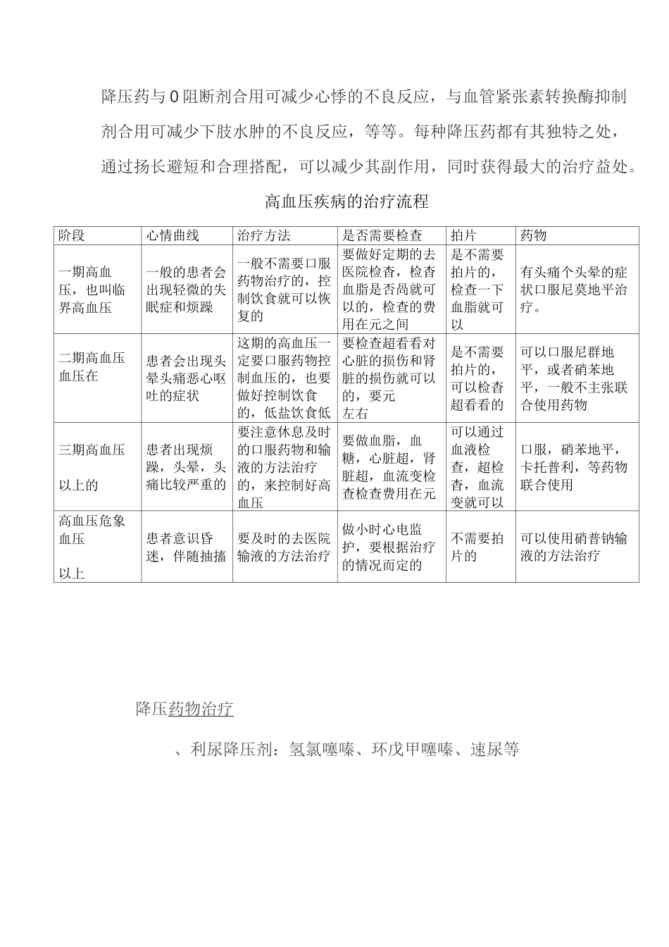 常用降压药有6大类重点_第3页