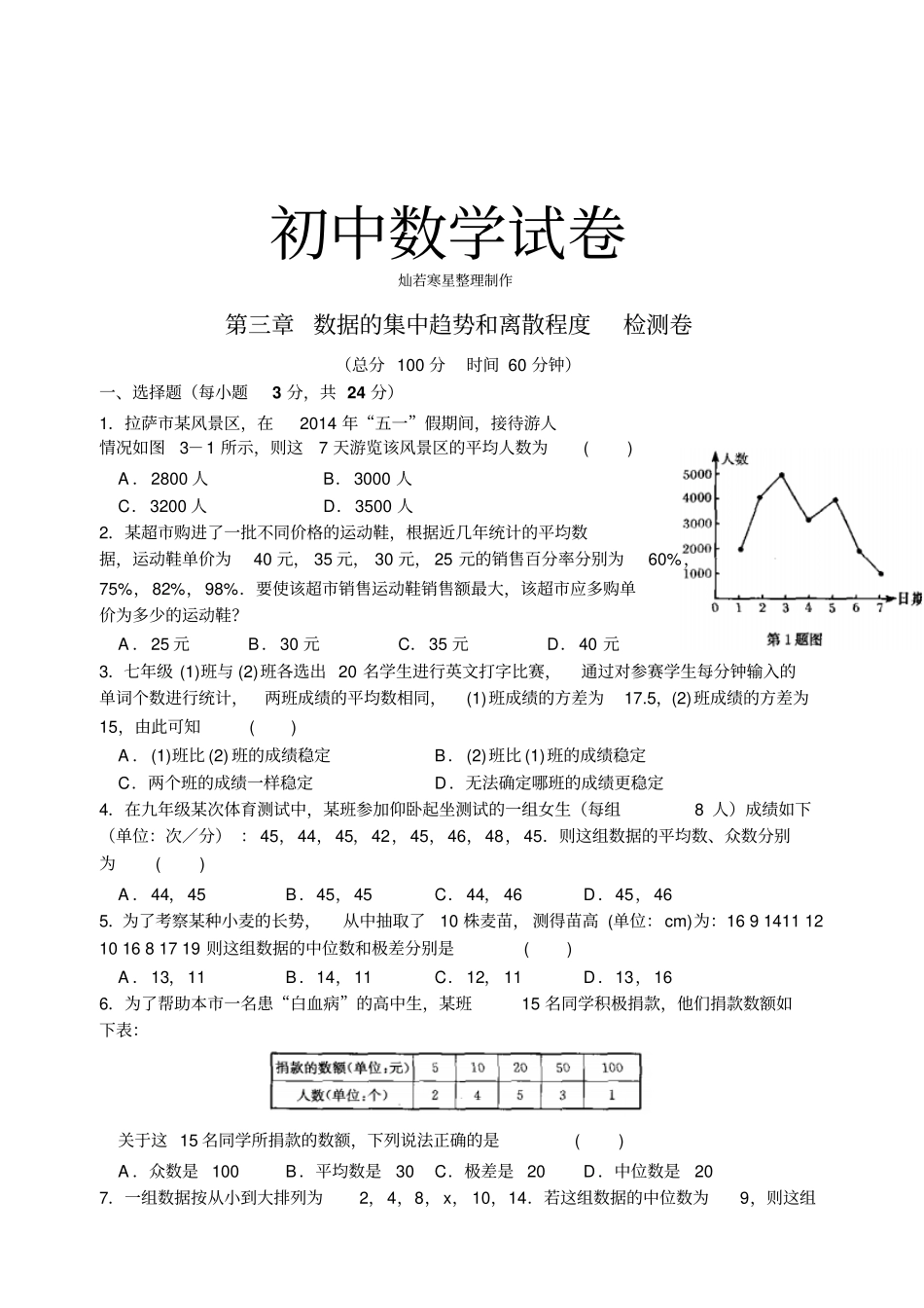 苏科版九年级数学上册数据的集中趋势和离散程度检测卷_第1页