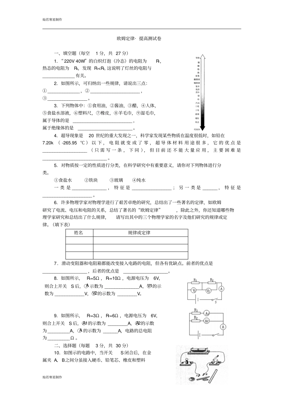 苏科版九年级物理上册欧姆定律_提高测试卷_第1页