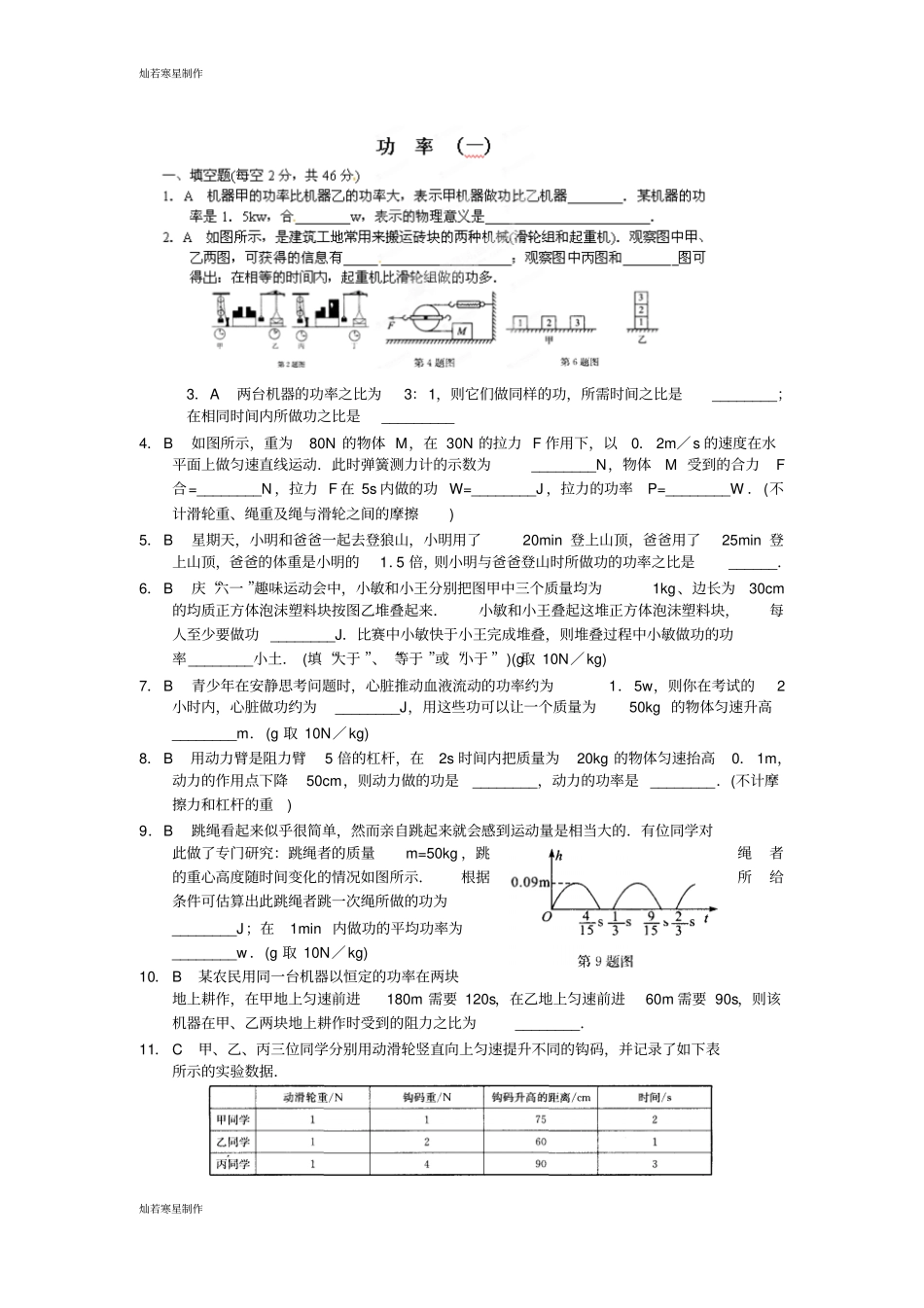 苏科版九年级物理上册简单机械和功功率一_第1页