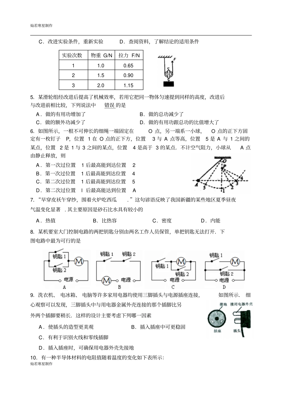 苏科版九年级物理下册初三物理期终考试试卷_第2页