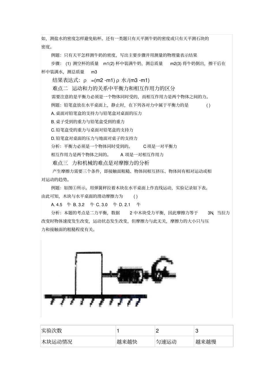苏科版八年级物理下册复习要点_第3页