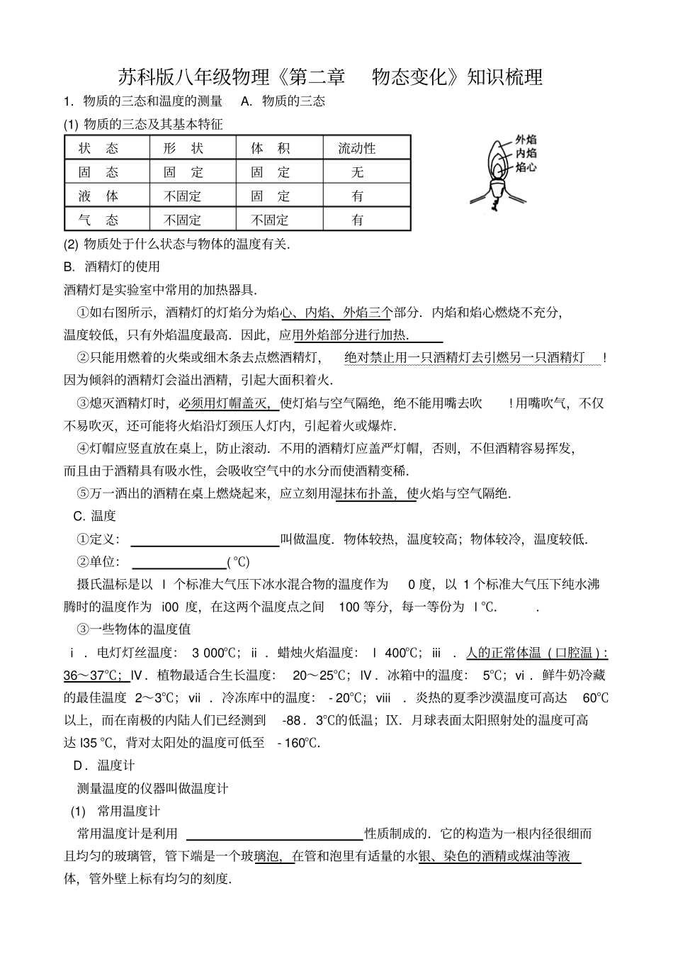 苏科版八年级物理物态变化知识梳理_第1页