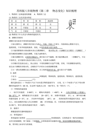 苏科版八年级物理物态变化知识梳理