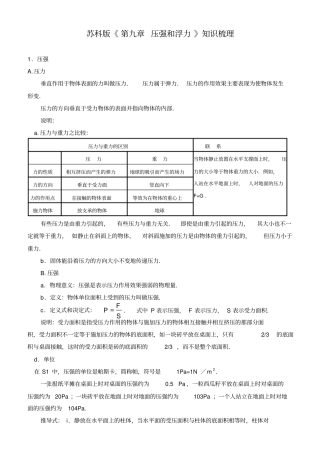 苏科版压强和浮力知识梳理