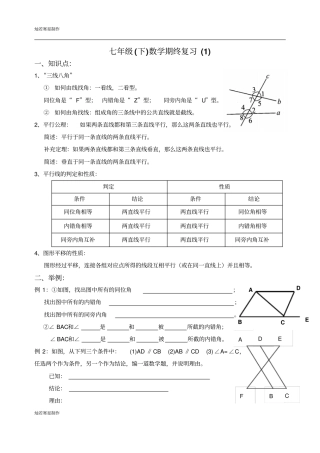 苏科版数学七年级下册期终专题复习1