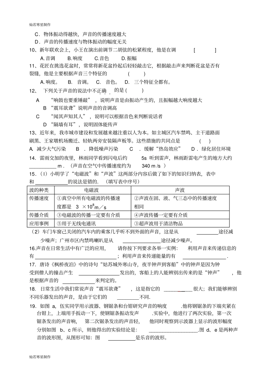 苏科版物理八年级上册声现象复习_第3页