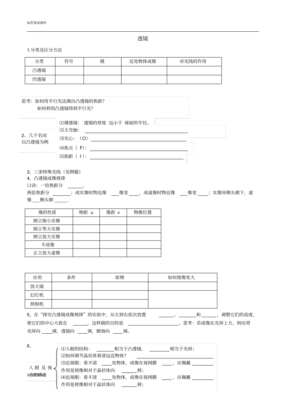 苏科版物理八年级上册透镜_第1页