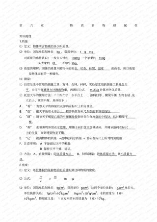 苏科版物理八年级下全章知识点总结