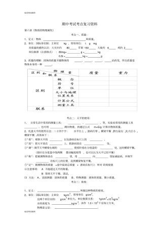 苏科版物理八年级下册期中考试考点复习资料