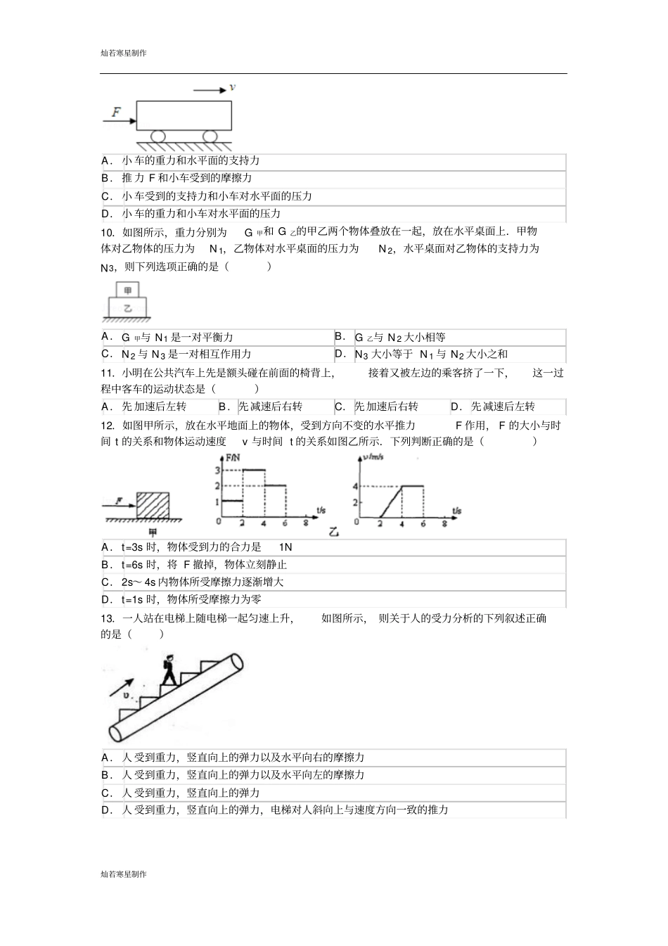 苏科版物理八年级下册期末复习_第3页