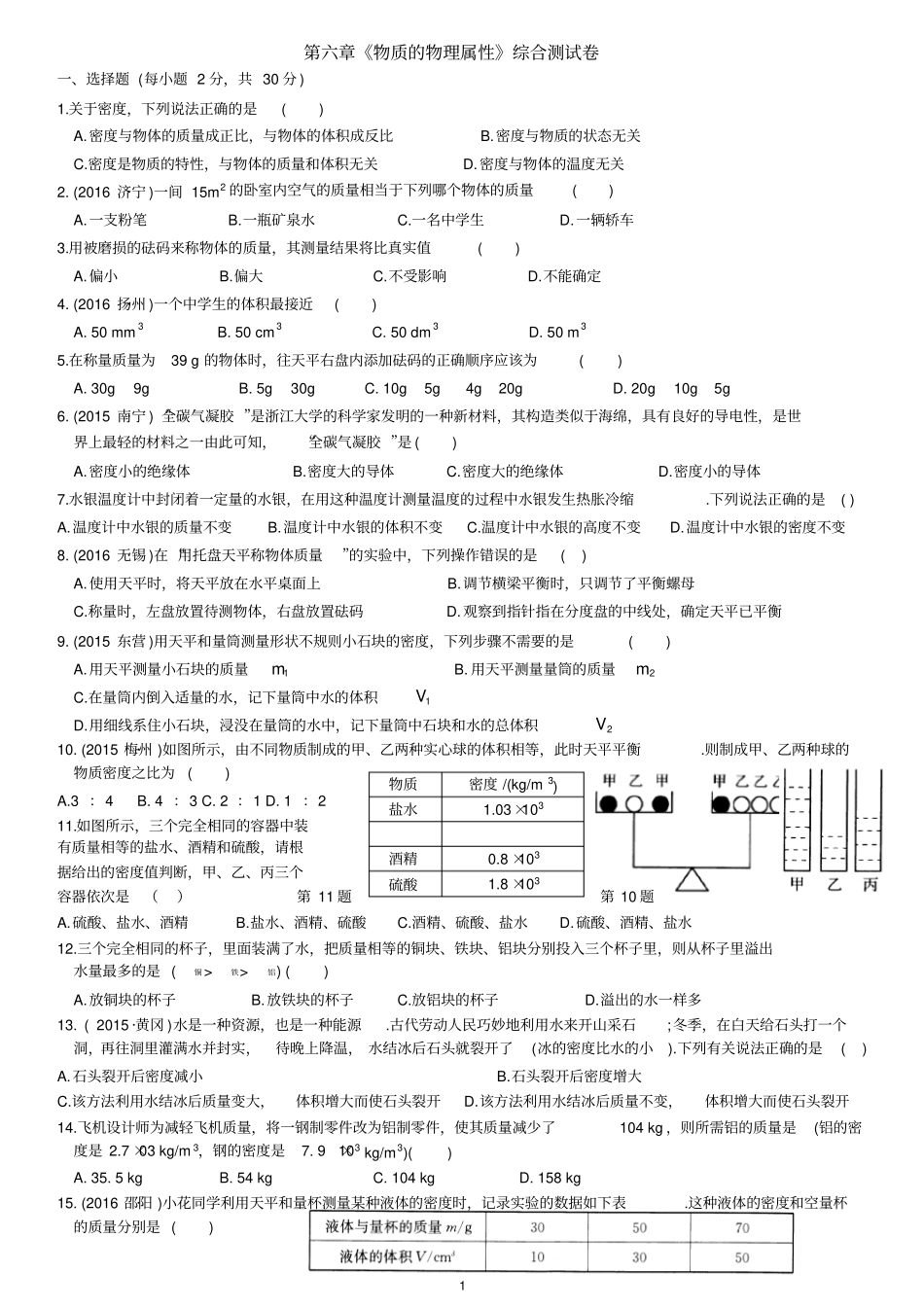 苏科版物理八年级下册物质的物理属性综合测试卷含答案_第1页