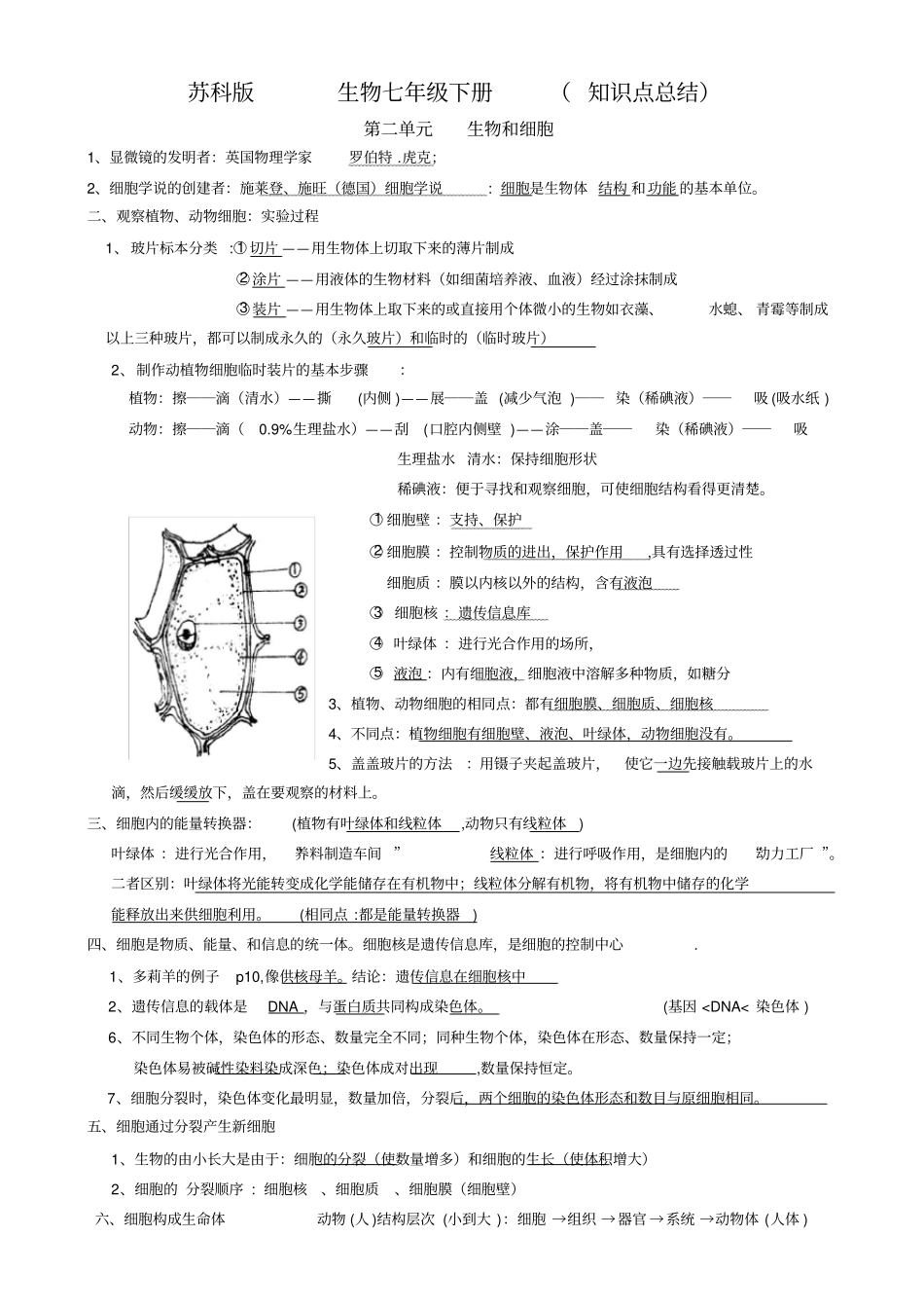 苏科版生物七年级下册知识点总结,推荐文档_第1页