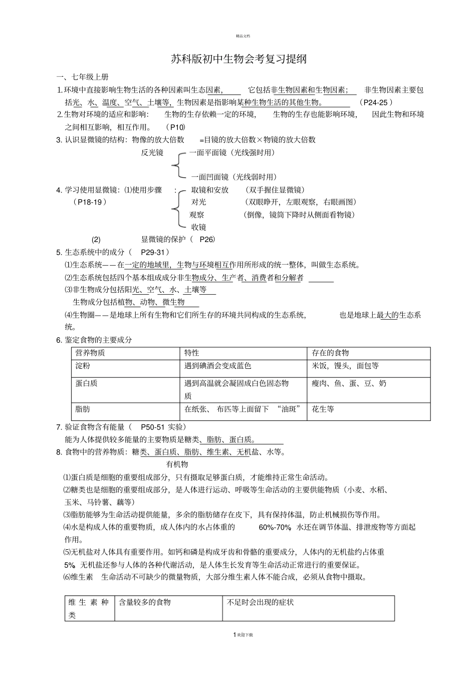 苏科版生物会考知识点复习_第1页