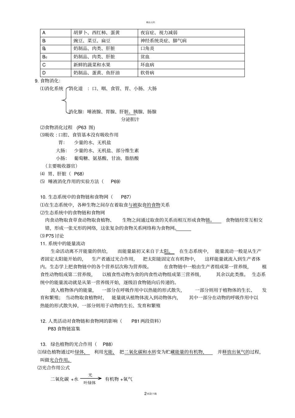 苏科版生物会考知识点复习_第2页